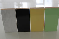 High Density Fiber Laminated MDF Board With Double Sides Sublimation Non Dust Workspace
